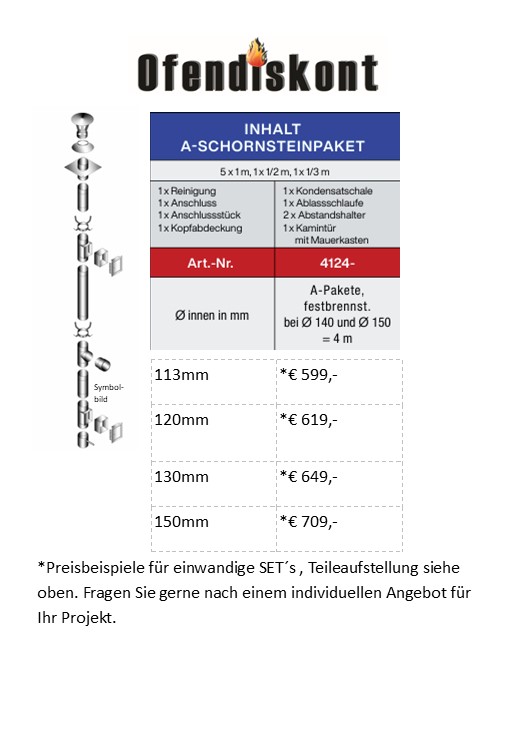 Einwandiger Edelstahlrauchfang Beispiel