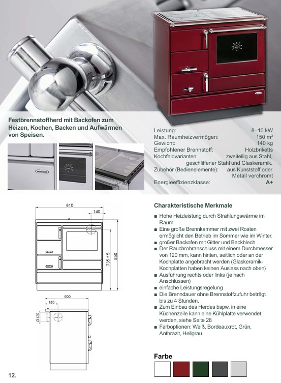 Holzherd, Küchenherd 9103 – Bild 2