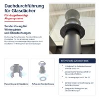 Dachdurchführungen für Glasdächer jetzt im Programm, fragen Sie an!